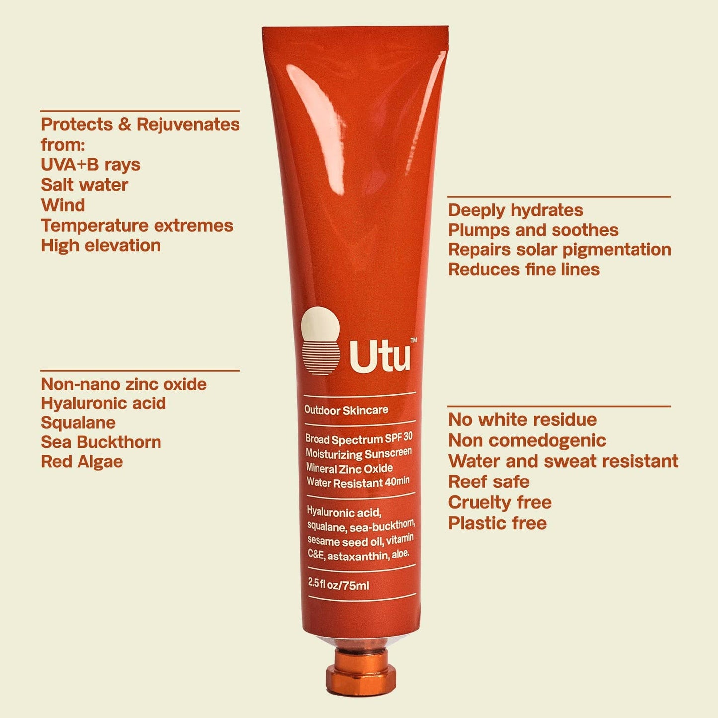SPF30 Daily Moisturizing Sunscreen 2.5oz/75ml