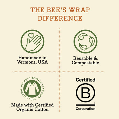 Bee's Wrap: Bread Wrap - Meadow Magic, Vegan Plant Based Wax